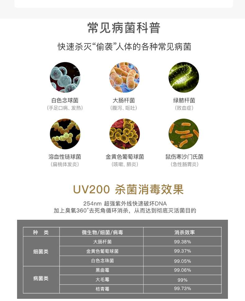 UV200便攜消毒燈_05.jpg