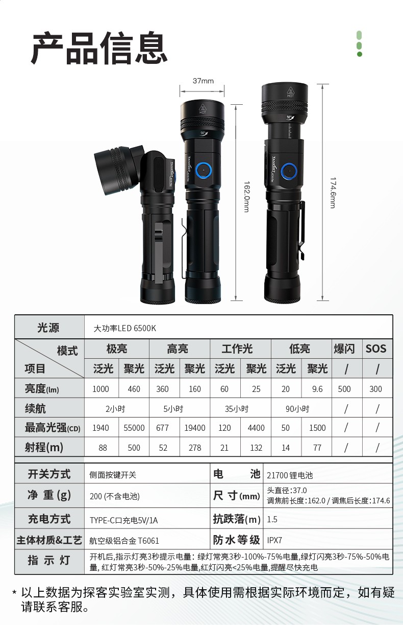 手電筒廠家